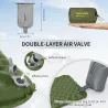NATUREHIKE Ultralekki materac dmuchany do biwakowania i wędrówek z plecakiem